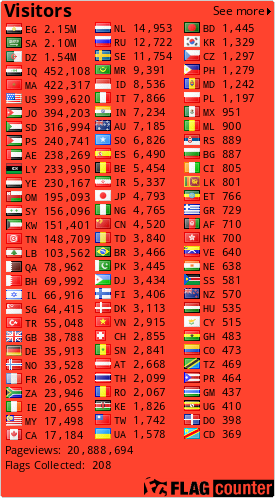 free counters