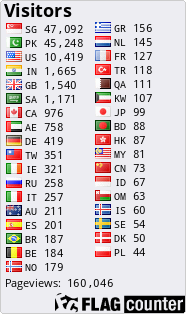 free counters