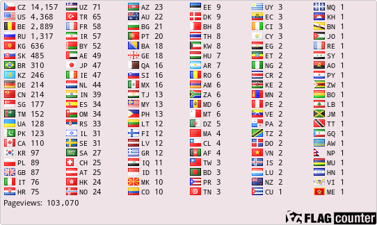 free counters