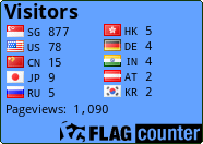 Flag Counter
