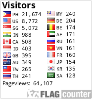 free counters