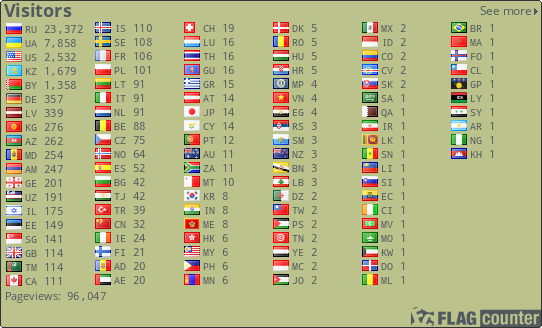 free counters