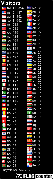 free counters