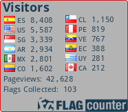 free counters