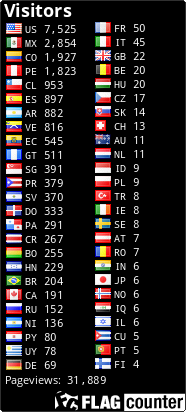 free counters