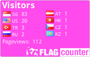 free counters