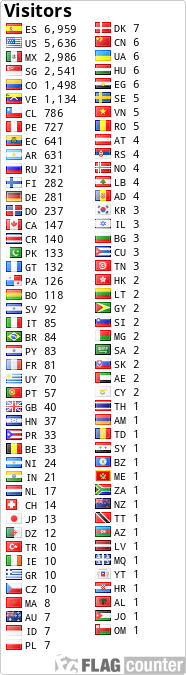 free counters