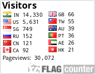 free counters
