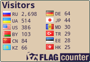 free counters