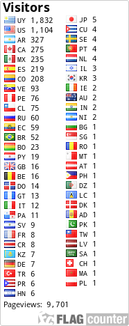free counters
