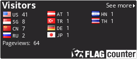 free counters