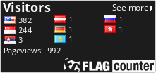 free counters