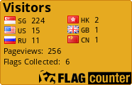 Flag Counter
