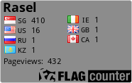 free counters