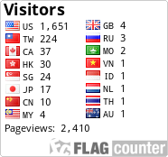 Flag Counter