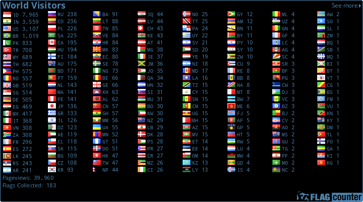 Flag Counter