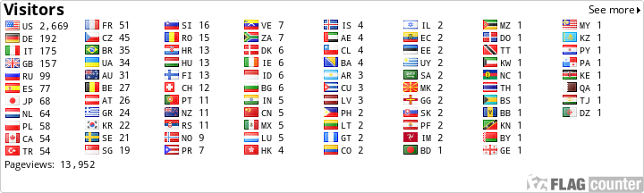 Flag Counter