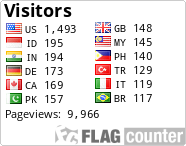 free counters