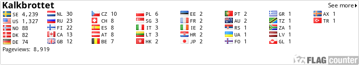 free counters