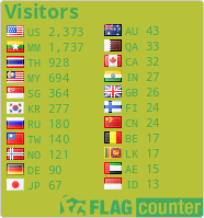 free counters