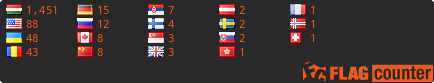 flags_0