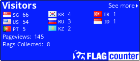 Flag Counter
