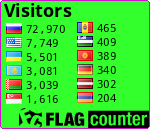 free counters