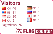 free counters
