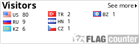 free counters