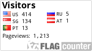 free counters