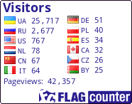 free counters