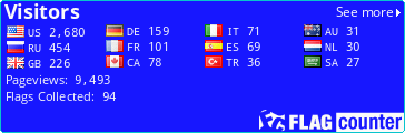 Flag Counter
