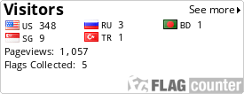 Flag Counter
