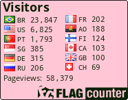Free counters!