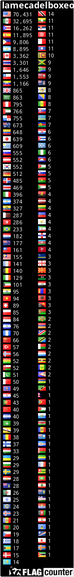 Free counters!