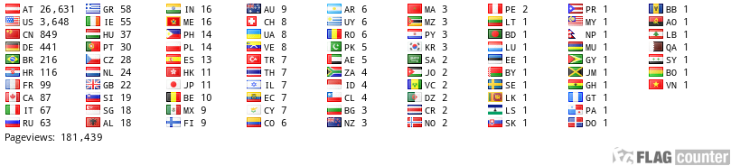 free counters