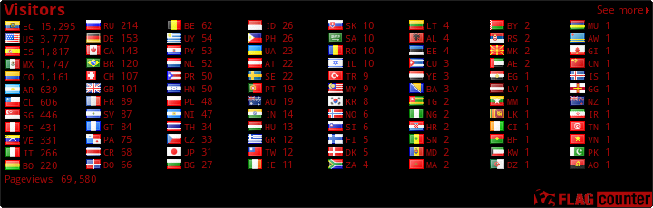 free counters