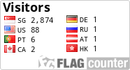 free counters