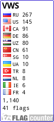 free counters