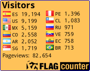 free counters