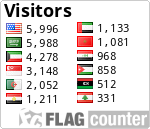 free counters
