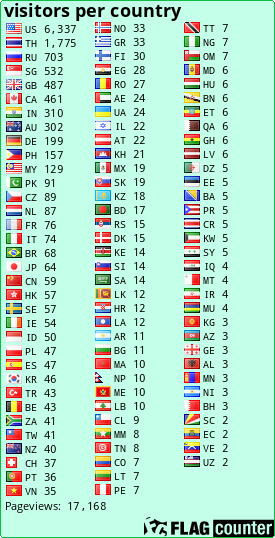 hasty generalization fallacy. Fallacies used in Thai media