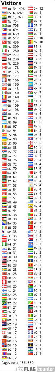 free counters