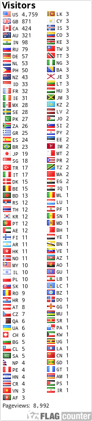 free counters
