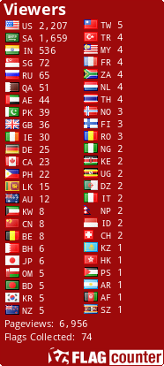 free counters