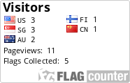 Free counters!