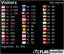 free counters
