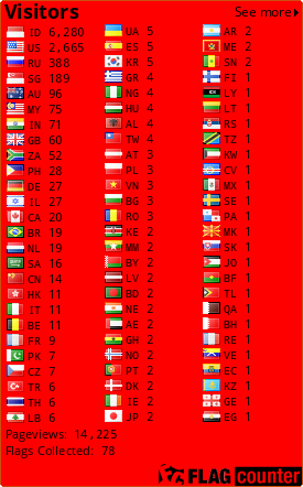 Flag Counter