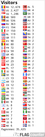 Free counters!