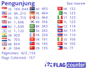 Free counters!